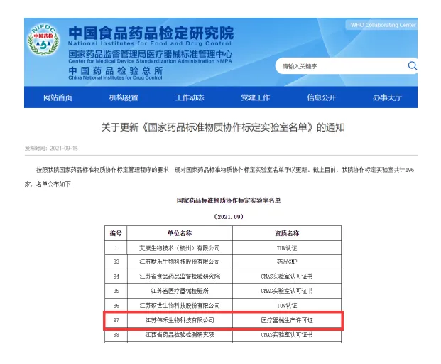 国家药品标准物质协作标定实验室名单出炉啦 